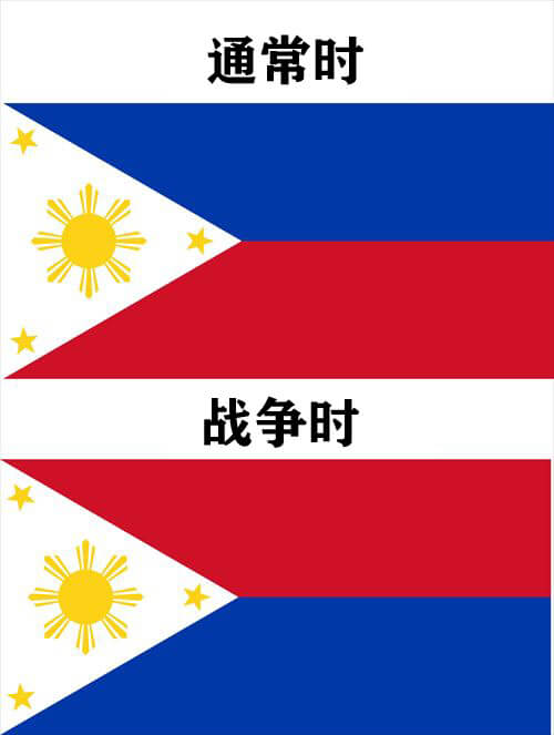 菲律宾国旗含义