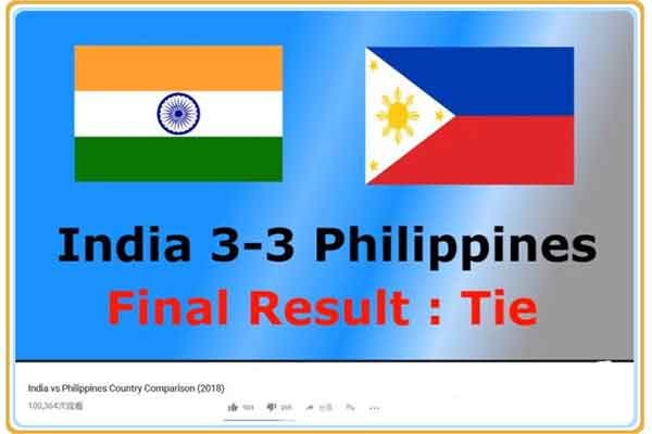 印度和菲律宾